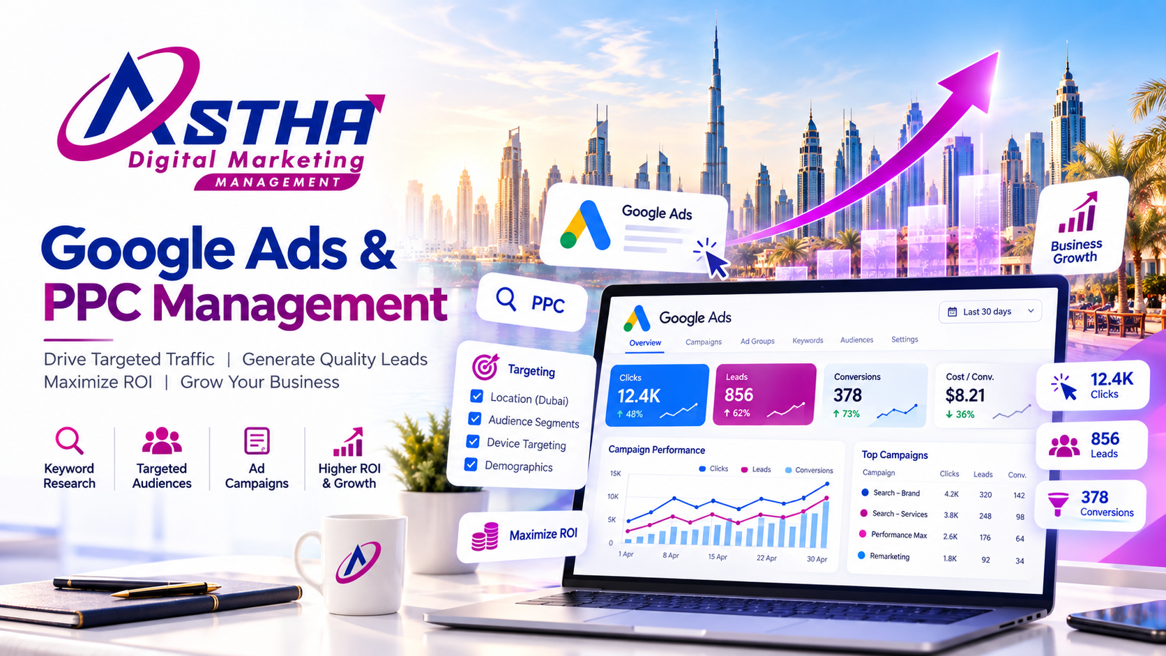 digital marketing services in Naif and Deira Dubai