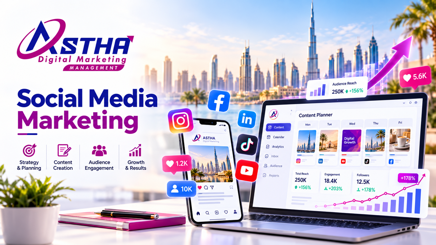 digital marketing services in Naif and Deira Dubai
